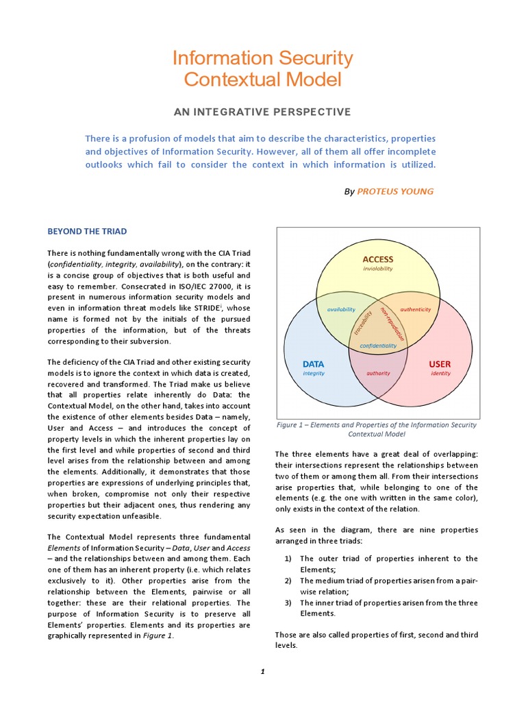 Information Security Contextual Model | PDF | Information Security ...