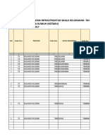 4a. Form Input Data SIM Infrastruktur PLPBK KOTAKU .SULSEL 07-05-2017 - Edit SG - Safeguard