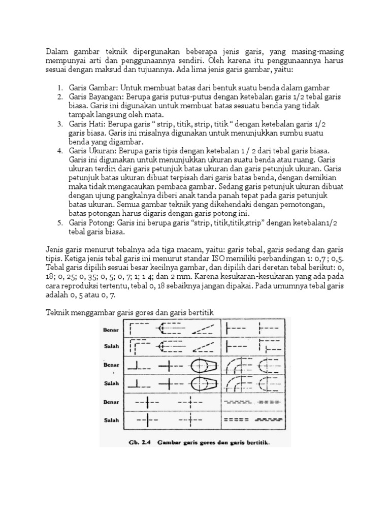 Tugas 1 (Macam Macam Garis) | PDF