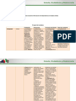 Cuadro Actividad 1