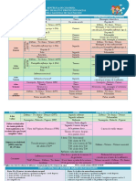 Vacunas Colombia MinSalud.pdf