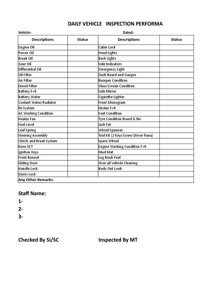 Daily Vehicle Inspection Checklist | PDF