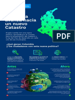 Catastro Multiproposito Infografia