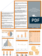 Paraguay: Principales indicadores demográficos 2019-2024