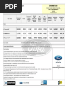 Price List - Ford New Endeavour - ICA Bhavna Ford: Variants