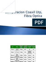 02 Comparacion Coaxil Utp, Fibra Optica