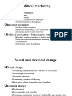 Political Marketing: Empirical Phenomenon