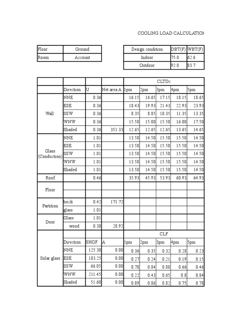 Total Building COOLING Load Calculation Transport Phenomena Automation