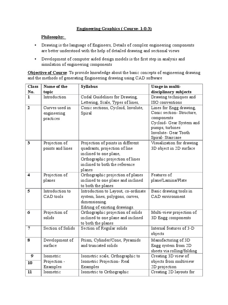 Engineering Graphics Course Overview | PDF | Computer Aided Design | 3 ...