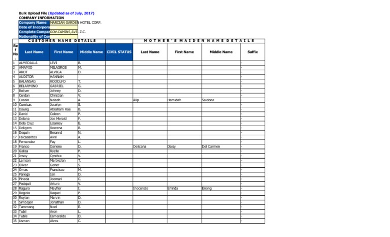 (Updated As of July, 2017) : Company Name Date of Incorporation ...