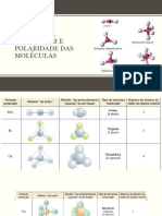 GEOMETRIA MOLECULAR E POLARIDADE