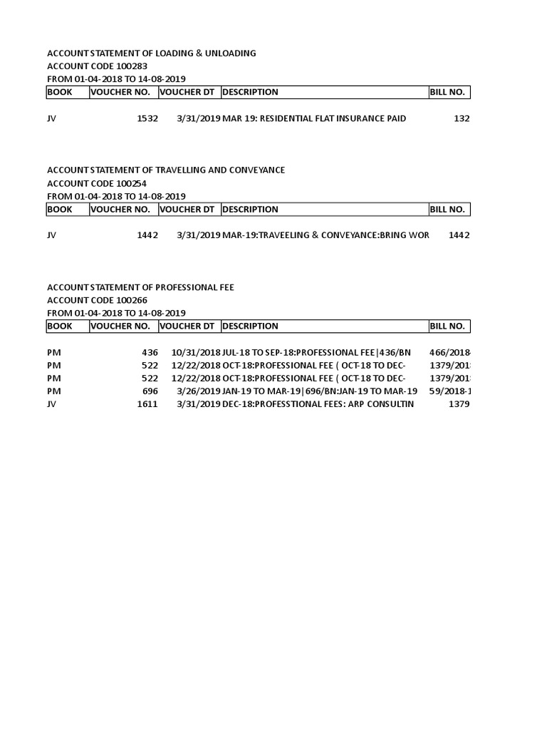 Account Statements: Fees & Expenses | PDF | Finance & Money Management
