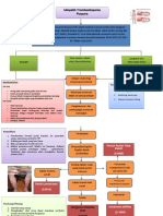 Woc Itp Fix