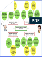 Design Elements PDF