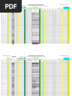 Pump Head Calculation-I