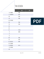 Data Kepangkatan Dosen