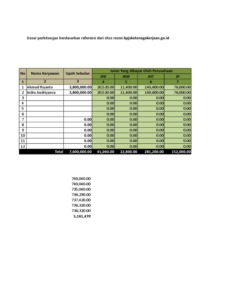 Perhitungan BPJS Tenaga Kerja | PDF