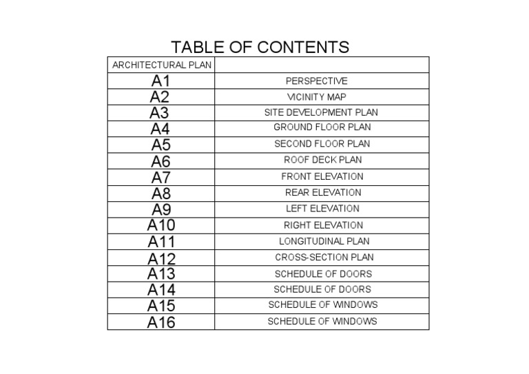 Comprehensive Architectural Plans | PDF