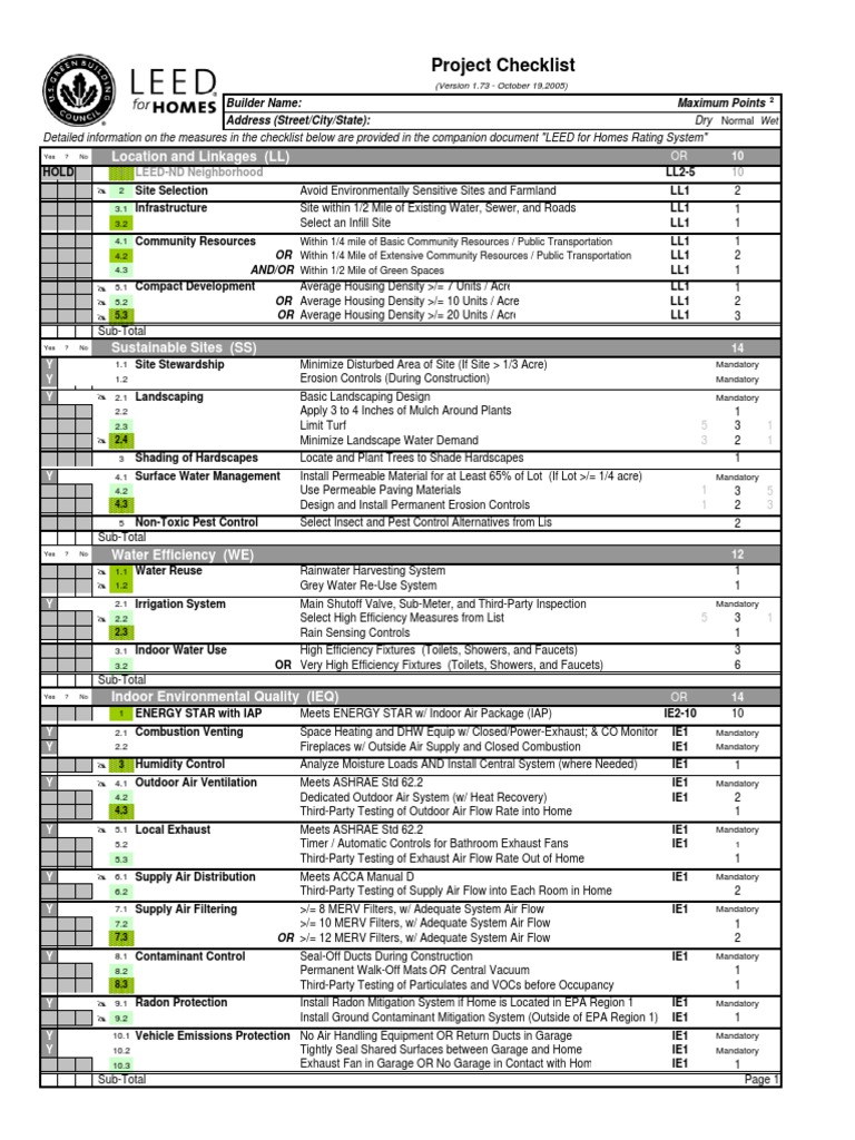LEED Project Checklist PDF Hvac Leadership In Energy And