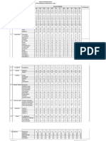 Jadual Pos Balita 2017