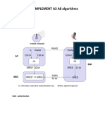 Exp-IMPLEMENT A3 A8 Algorithms