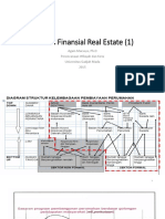 Sesi-7-Analisis Finansial Real Estate