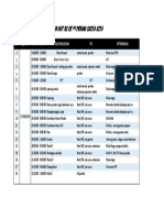 Rundown Panggung Hiburan Hut Ri Ke 74 Perum Griya Kita: PIC Keterangan NO TGL/BL/THN Waktu Durasi Kegiatan/Acara