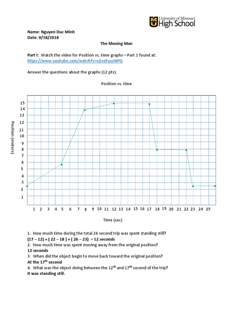 Position vs. Time Graph Analysis | PDF | Velocity | Speed
