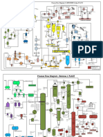 Process Flow Diagram: LLDPE/HDPE Swing PLANT: KS-480 VRU Compressor