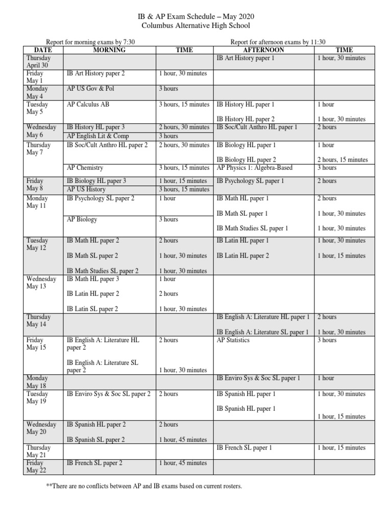 Ib Ap Exam Schedule PDF Statistics Of Education Qualifications
