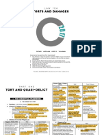 Torts Casis Reviewer C2017