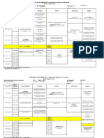 Plan Studia II Stopnia Wzornictwo