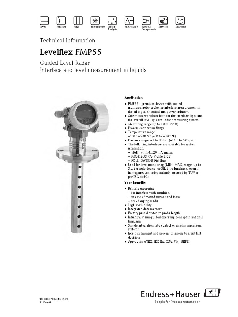 Level Transmitter | PDF | Control Theory | Input/Output
