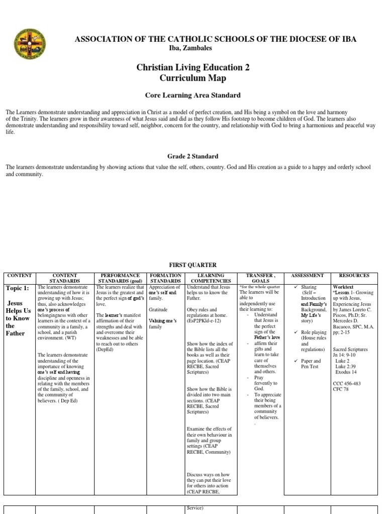 Living Environment Curriculum Map Curriculum Map In Cl | Pdf | Prayer | Grace In Christianity