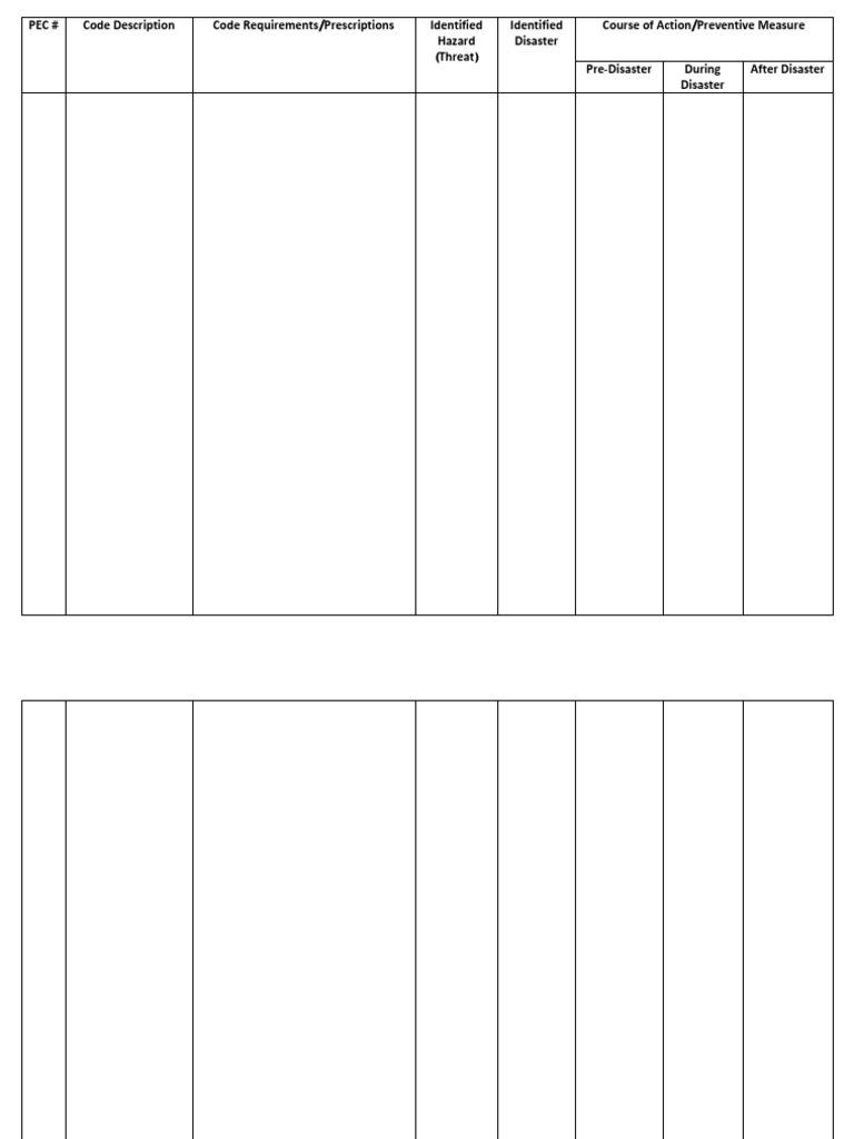 Pec Template | PDF