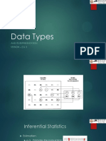 Data Types: and Its Representation Session - 2 & 3