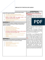 Cuadro Comparativo Politicas de Calidad