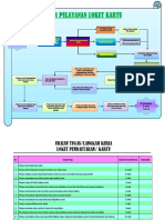 ALUR_PELAYANAN_TIAP_RUANGAN_DAN_LANGKAH.pdf