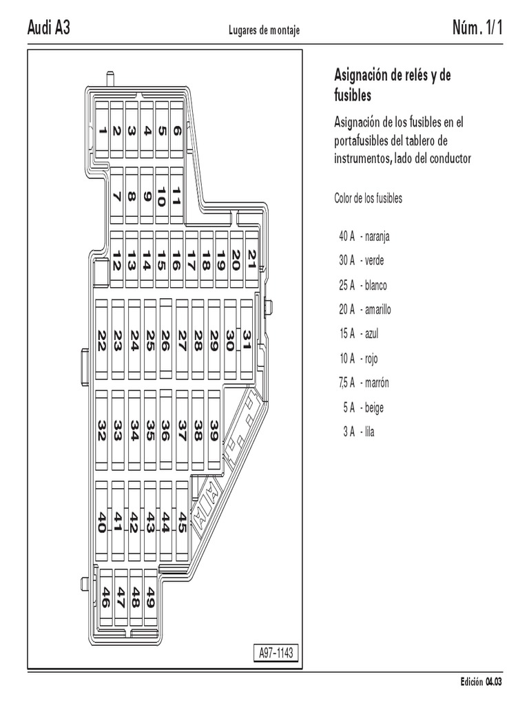 A3 8P BKD Fusibles y Rels