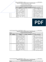 Formato Procesos Asistenciales