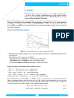 4.5: Pourbaix Diagrams