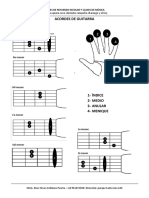 Acordes Mayores de Guitarra Nivel Basico