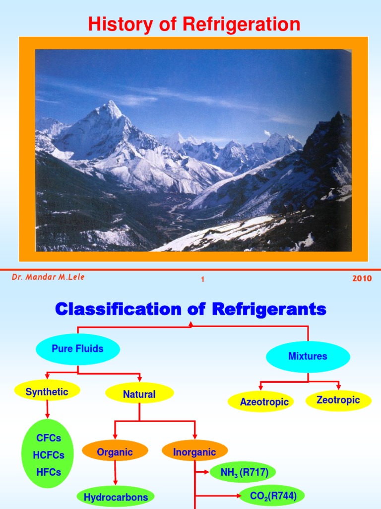 A COMPREHENSIVE OVERVIEW OF REFRIGERANTS FROM THE PAST TO intelligence overview