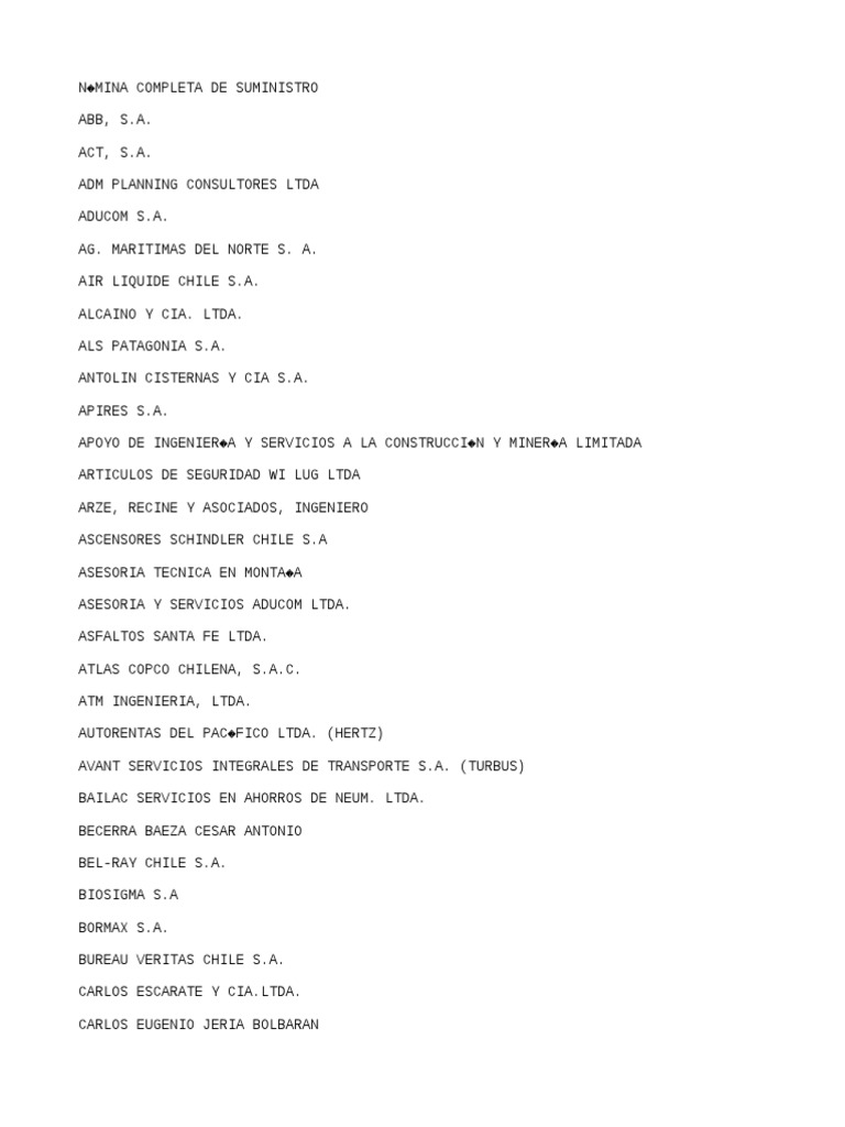 Lista Empresas Contratistas Codelco | PDF | Minería
