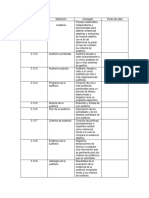 cuadro comparativo