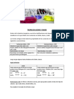 Teoria de Acidos y Bases-1