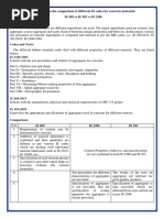 Test Comparisons of Different Concrete Materials IS 269 Vs IS 383 Vs IS 2386