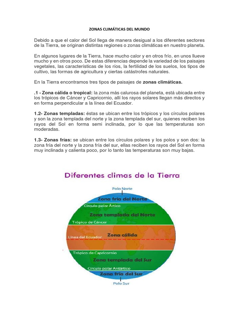 Zonas Climáticas Del Mundo | PDF | Viajes y turismo | Ciencia y matemáticas