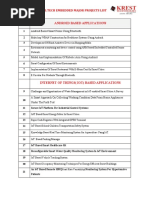 B.Tech Embedded Major Projects List