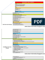 191016393 Dokumen Akreditasi 2012 Versi Buku Panduan Survey